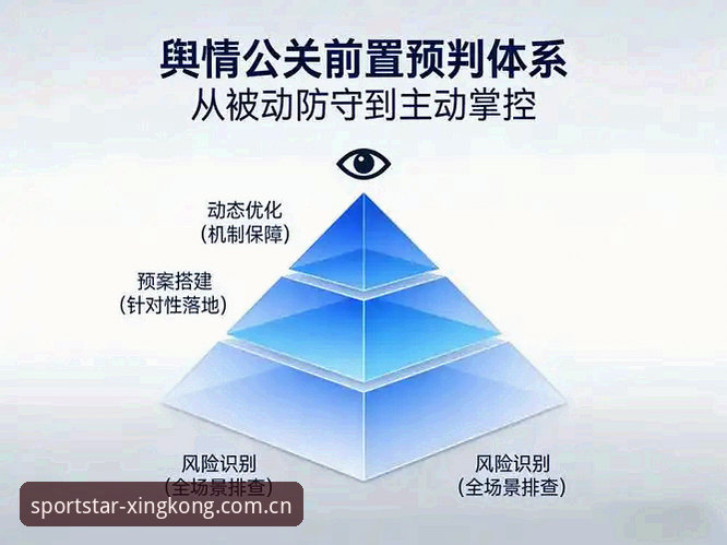 星空体育电脑版 2024世界杯安保舆情分析教程:从英国警员部署看大型赛事网络风险防控